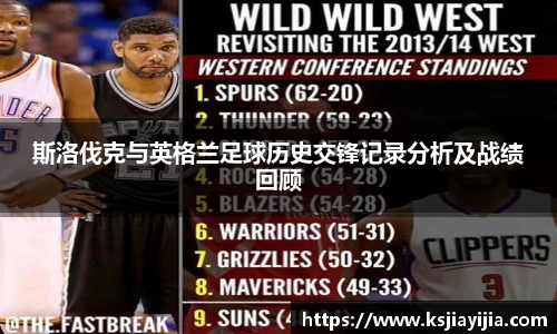 斯洛伐克与英格兰足球历史交锋记录分析及战绩回顾